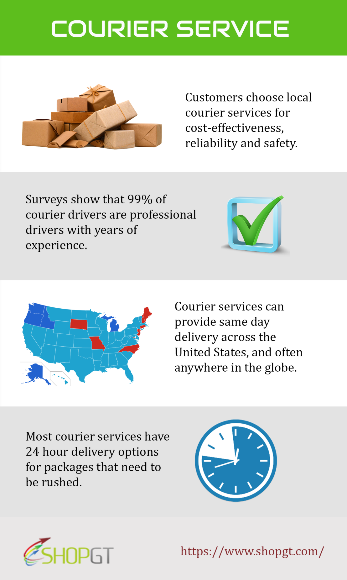 International & Local Courier Service Facts ?